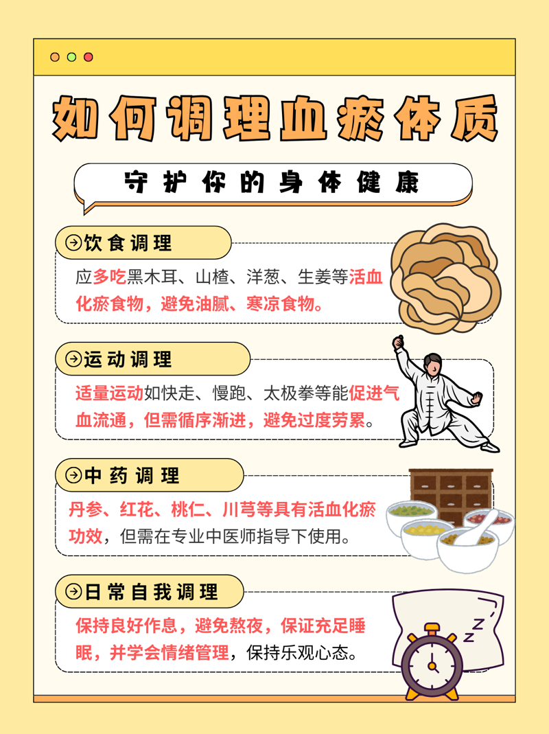 在北京健康管理中心的高效运作下,健康管理变得触手可及