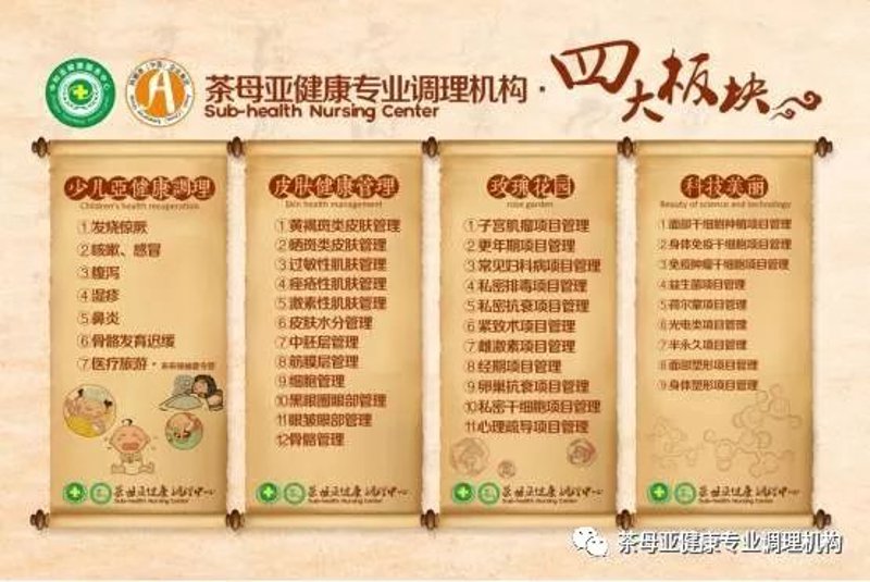 如何选择合适的健康体检项目